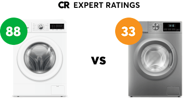 washing-machines